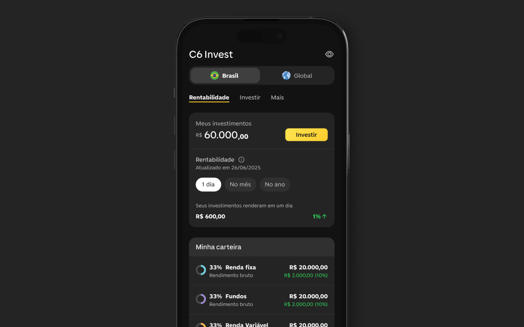 c6 app